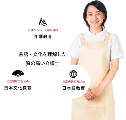 在留資格のある外国人介護士は介護技術だけでなく、日本語・文化を習得しています。